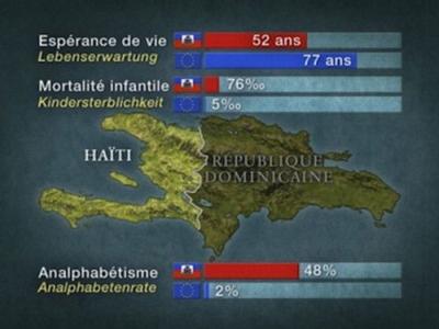 Le Dessous des cartes