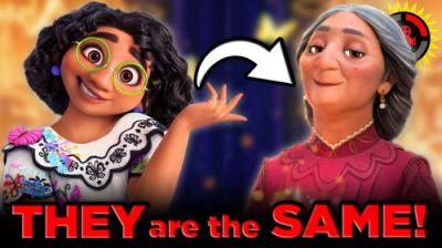 Film Theory
