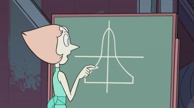 Steven Universe