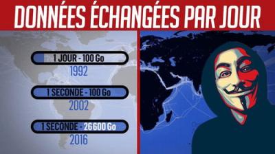 Le Dessous des cartes