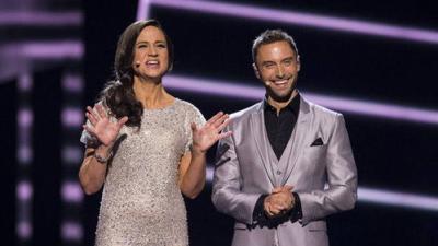 Eurovizija