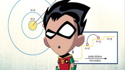 New Teen Titans