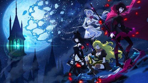 RWBY 氷雪帝国 filmas žiurėti online