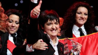 Eurovizija