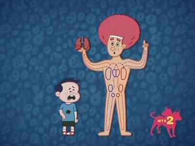 Wonder Showzen
