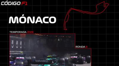 Código F1