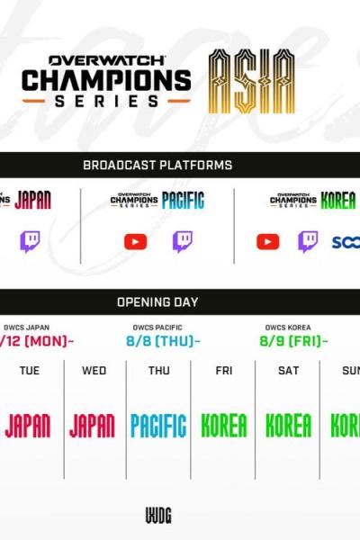 Overwatch Champions Series - Asia filmas online