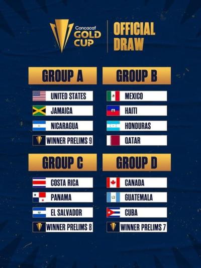 2025 CONCACAF Gold Cup filmas online