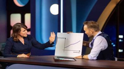 De Avondshow met Arjen Lubach