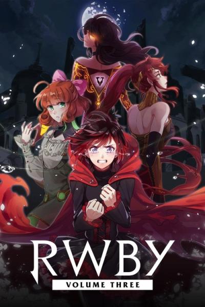 RWBY filmas online