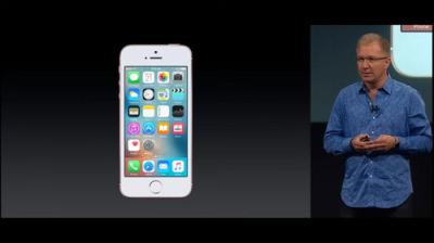 Apple Events
