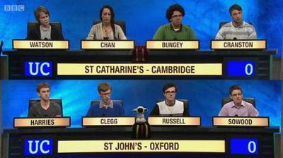 University Challenge