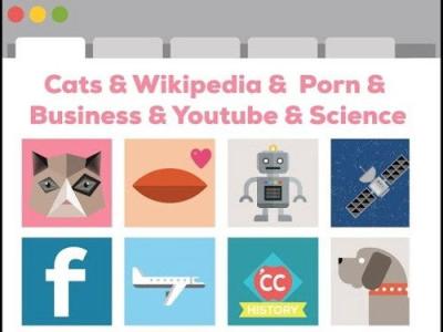 Kurzgesagt - In a Nutshell