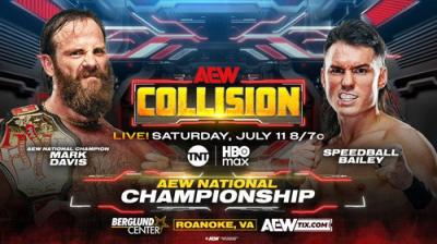 All Elite Wrestling: Collision