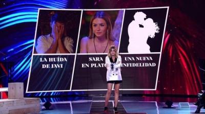 La isla de las tentaciones