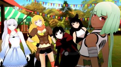RWBY