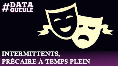 Data Gueule