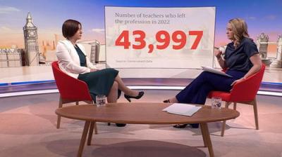 Sunday with Laura Kuenssberg