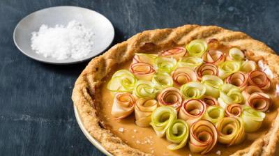 America's Test Kitchen