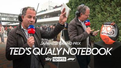 Ted's Notebook