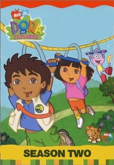 Dora keliautoja filmas online