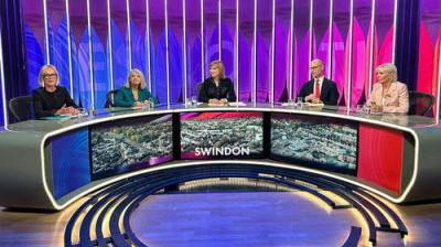 Question Time