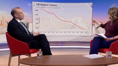 Sunday with Laura Kuenssberg