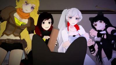 RWBY