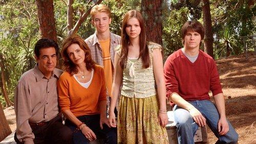 Joan of Arcadia filmas žiurėti online