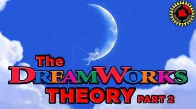 Film Theory
