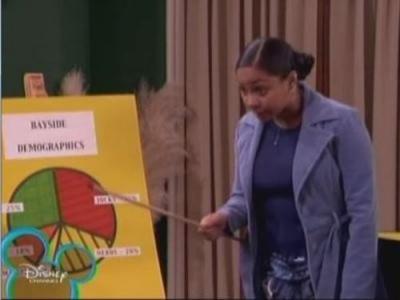 That's So Raven