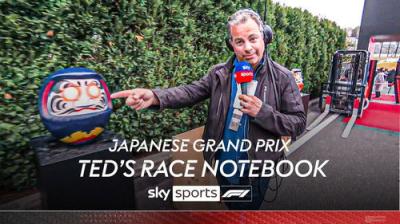 Ted's Notebook