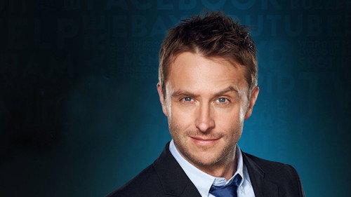@midnight with Chris Hardwick filmas žiurėti online