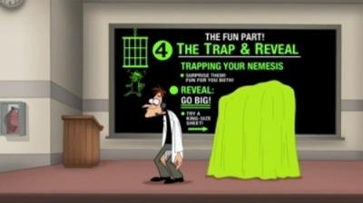 Phineas and Ferb