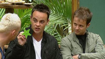 I'm a Celebrity...Get Me Out of Here!
