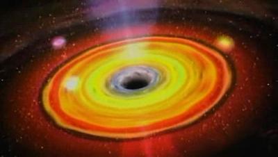 The Universe