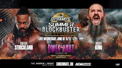 All Elite Wrestling: Dynamite