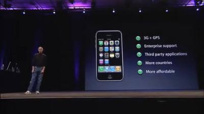 Apple Events