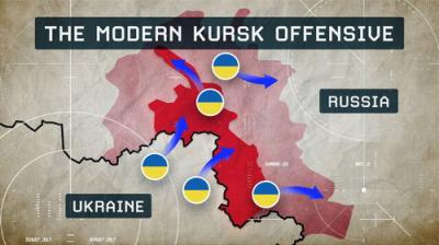 Modern Conflicts