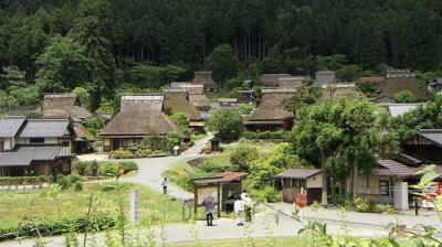 Core Kyoto
