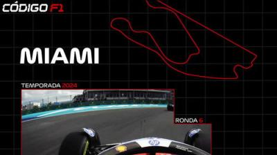 Código F1