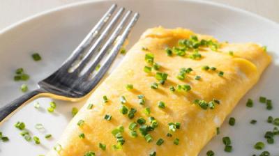 America's Test Kitchen