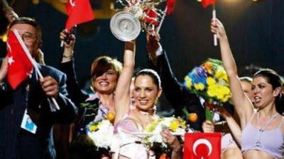 Eurovizija