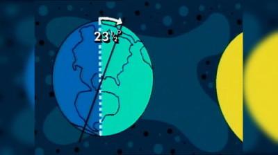 Beakman's World