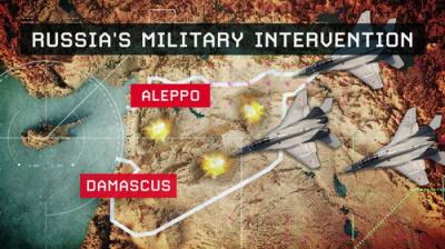 Modern Conflicts