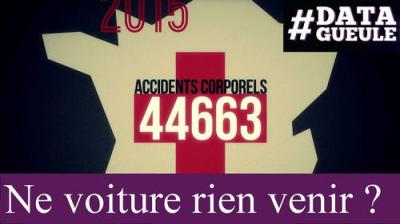 Data Gueule
