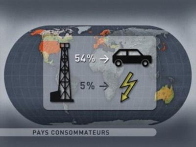 Le Dessous des cartes
