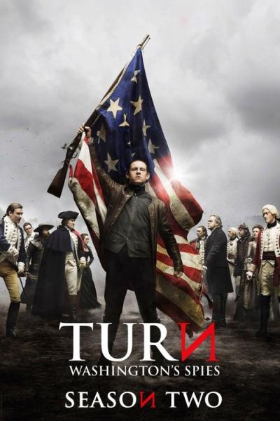 Posūkis filmas online