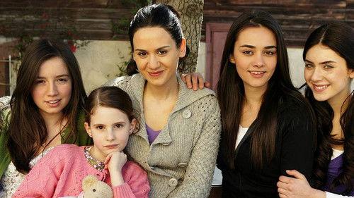 Küçük Kadınlar filmas žiurėti online