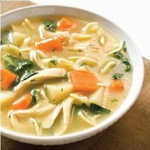 America's Test Kitchen